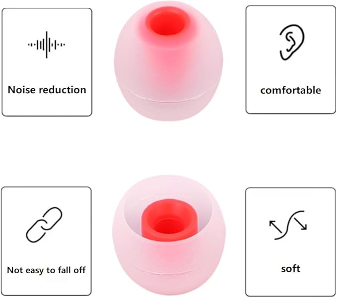 Silicone Earbud Tips Earbuds Replacement Ear Tips Gels Bud for Popular in-Ear Headphones Other Inner Hole from 3.8mm - 5.1mm Earphones 9 Pairs S/M/L