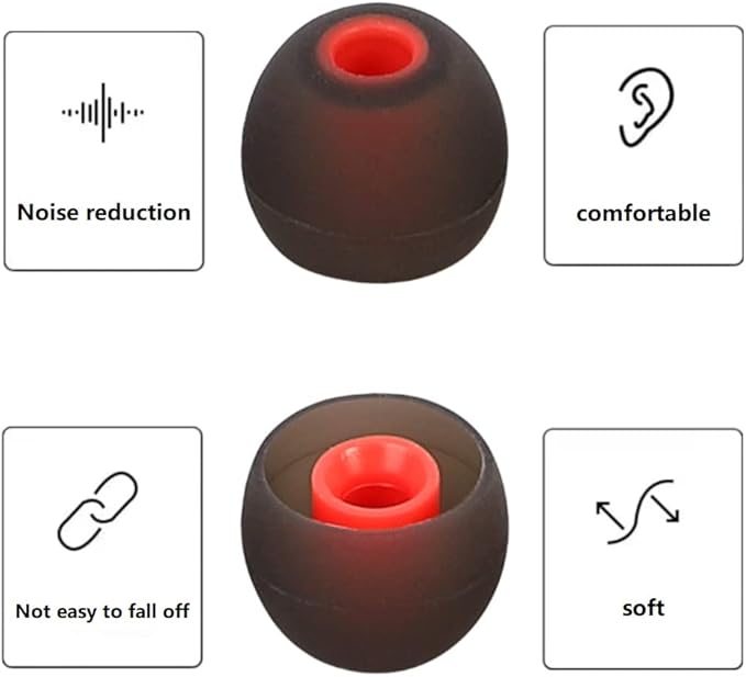 Earbud Silicone Ear Tips Earbuds Replacement Ear Tips Gels Bud for Popular in-Ear Headphones Other Inner Hole from 3.8mm - 5.1mm Earphones 9 Pairs S/M/L