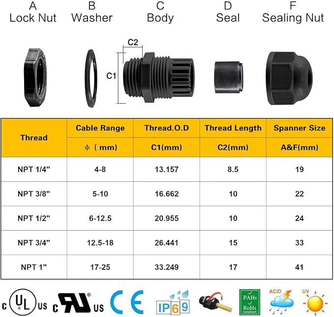 XHF 45 Pcs 1/4 Inch IP68 Strain Relief Nylon Cord Grip NPT Cable Glands Adjustable UL Listed and RoHS Compliant (Grey)