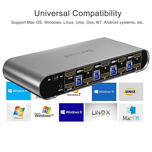 4 Computers 2 Monitors USB 3.0 HDMI KVM Switch 4K@60Hz with Hotkey Switching, Automatic Switching 4 Port Dual Monitor, Aluminum, Digital Display, USB 3.0 Audio/Mic, EDID, HDR10 with Cables