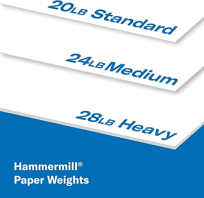 Hammermill Printer Paper, 20 Lb Copy Paper, 8.5 x 11 - 3 Ream (1,500 Sheets) - 92 Bright, Made in the USA, 500 Count (pack of 3)