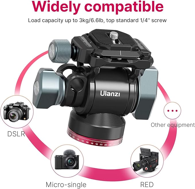 Video Fluid Head for Camera Tripod - ULANZI U-190 Mini Pan Tilt Head Small Panoramic Ball Head with Arca Swiss Quick Release Plate Lightweight Filming Equipment for Compact Camera Load up to 6.6lb/3kg