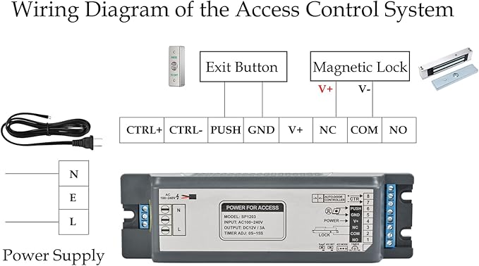 Smart Door Access Control System 600lbs Magnetic Lock Kit with Tuya App & Remote Control, Stainless Steel Exit Button, Power Supply and Built-in Alarm Beeper