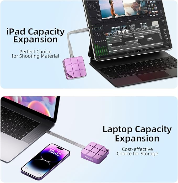 MAIWO 2TB Portable SSD External Solid State Drive, USB 3.2 GEN 2 Type-C Up to 1050MB/s, Mini PSSD for iPhone 15 Pro Max MacBook Pro PS5, Aluminum (Pinkish Purple)