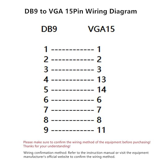 DB9 Female to VGA Female 15Pin Three-Row Signal Transmission Cable, VGA to DB9 Serial RS232 Data Cable for Mutual Transmission of Signals Between 9Pin Video Devices and Computers 50CM