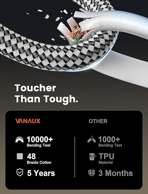 VANAUX 90-Degree Optical Audio Cable 3FT,90 Degree to 90 Degree Fiber Optic Toslink Cable(24K Gold-Plated Connectors,Braided Jacket) Ideal for Tight Spaces,Home Theater,Soundbars,Gaming Consoles