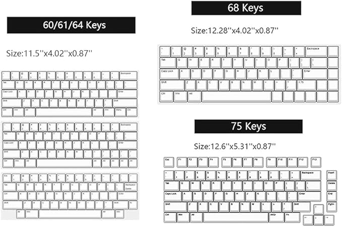 Acrylic Keyboard Dust Cover,68 Keys Transparent Mechanical Keyboard Protective Cover,Compatible with Computer Gaming Keyboards (12.28''x4.02''x0.87'')