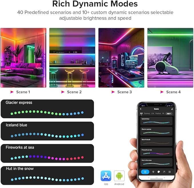 BTF-LIGHTING 2.4G WiFi DR04W SPI RGBW Controller RC03RF RF Remote Tuya APP/Smart Life/Google Home/Alexa Control Support SK6812RGBW SMD/FCOB WS2814 IC etc Addressable RGB+W LED Strip STA Mode