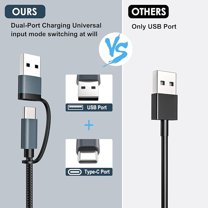 5FT iWatch Charger 3 in 2 for Apple Watch Charger Travel Essentials Multi Charging Cable Fast Charging Compatible with iWatch Series 10 /Ultra/SE/9/8/7/6/5/4/3/2/1 & iPhone 16/15/14/13/SE/Galaxy S24