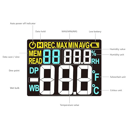 Protmex PT618 Temperature Humidity Meter, Thermometer Hygrometer Monitor with Ambient, Dew Point, Wet Bulb for Indoor/Outdoor MIN, MAX, Data Hold, LCD Backlight