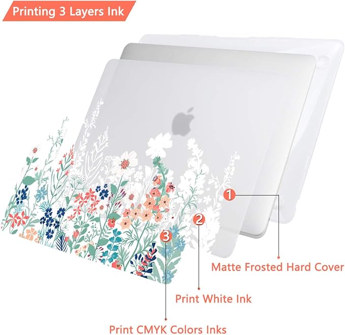 CISSOOK Matte Frosted Wildflower Hard Shell Case for MacBook Pro 14 Inch 2024 2023-2021 Release M4 A3112 A3185 A3401 M3 A2992 A2918 A2779 M2 A2442 M1, Plastic Cover for MacBook Pro 14 M1-M4 Chip