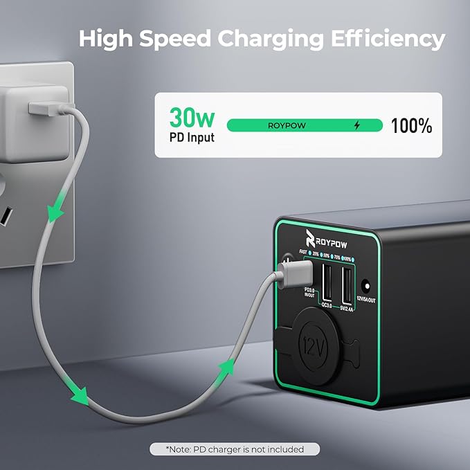 RoyPow 30W PD Portable Charger with 12V 10A Constant Voltage Cigarette Lighter Socket, 86.58Wh USB C Laptop Power Bank, 18W QC & 12V DC Battery Pack, Perfect for Dash Cam Astrophotography or Camping