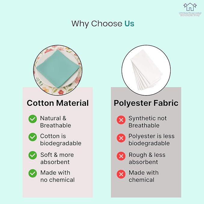 LFH Home Cotton Rich Metered Napkins for Dining Table Set of 12, Elegant Cloth Napkins for Wedding Party or Everyday Use Machine Washable Durable Reusable and Soft for Hosting 18x18 Inch - Aqua