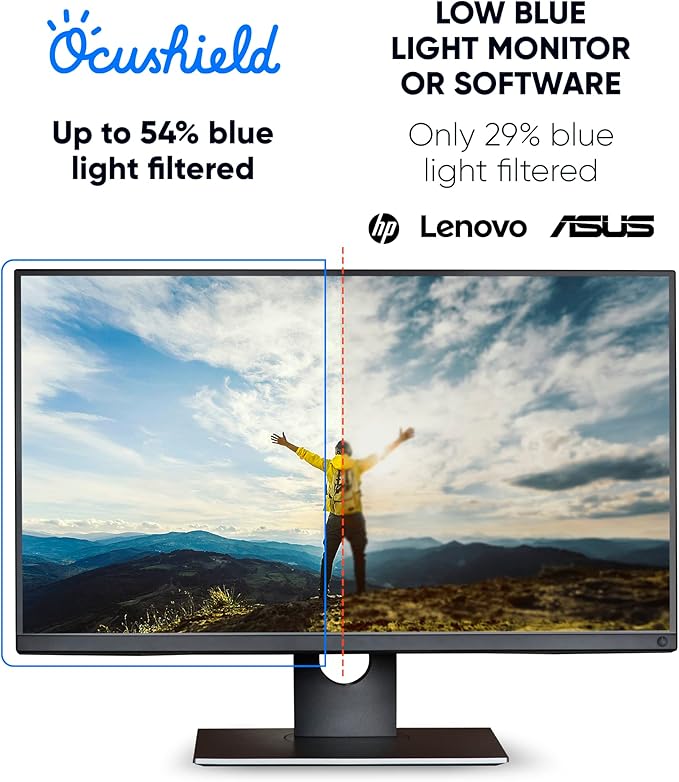Ocushield 15.4” W (16:10) Premium Anti Blue Light Screen Protector for Laptops and Computer Monitors - Privacy - Anti-Glare - Easy Install - Anti-Fingerprint - Reduce Eye Fatigue (332 x 208mm)