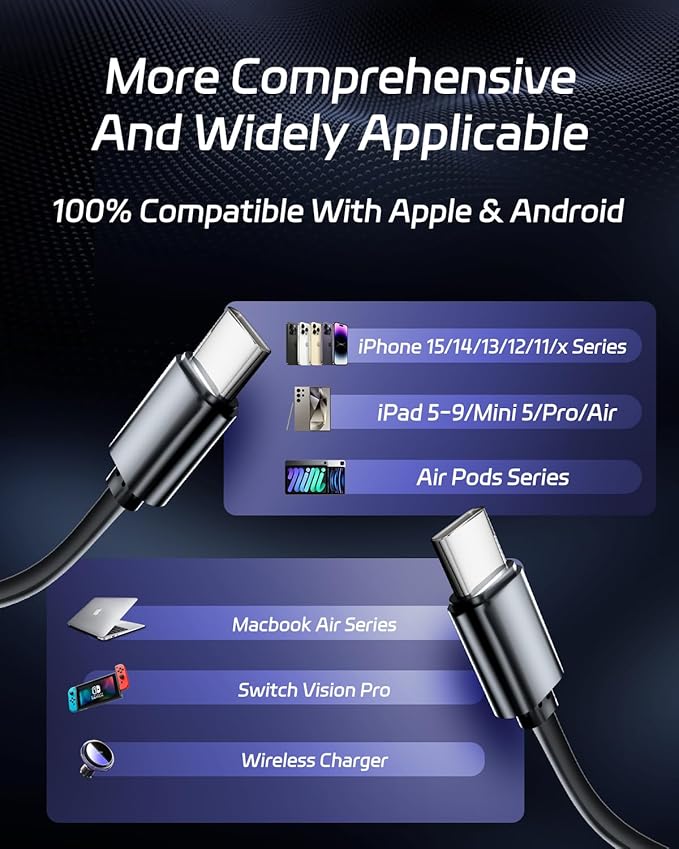DreamBee Retractable Car Charger,66W Super Fast USB Car Phone Charger,Dual TypeC Retractable Cables Gifts for Men Women Car Truck Accessories for Samsung Galaxy S23+/S23/ S22 iPhone 15/14,iPad