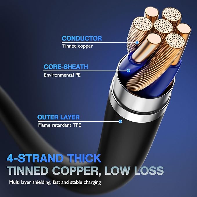 OIITH MFi Certified Short for iPhone Charger Cable 3 Pack 1 Ft, 12 inch for Lightning Charging Cord, Fast 2.4A for iPhone Data Cord Compatible with iPhone12/11/XS/Max/XR/X/8/8P/7P/6/iPad - Indigo