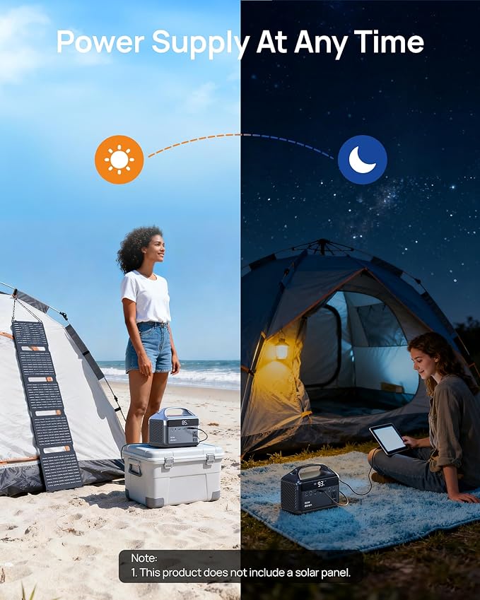Portable Power Station 300W (600W Peak), 192Wh (60,000mAh) LiFePO4 Battery Backup with AC Outlets, 5.5LB Power Bank for Outdoor Camping, Traveling, Home & Emergency