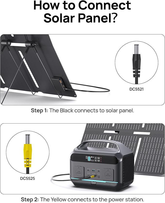 Solar Generator 600W (1200W Peak), Portable Power Station with 100W Solar Panel, 576Wh LFP Battery with AC & DC Outlets, 1.5Hour Fast Charging for Home & Emergency, Hurricane, CPAP