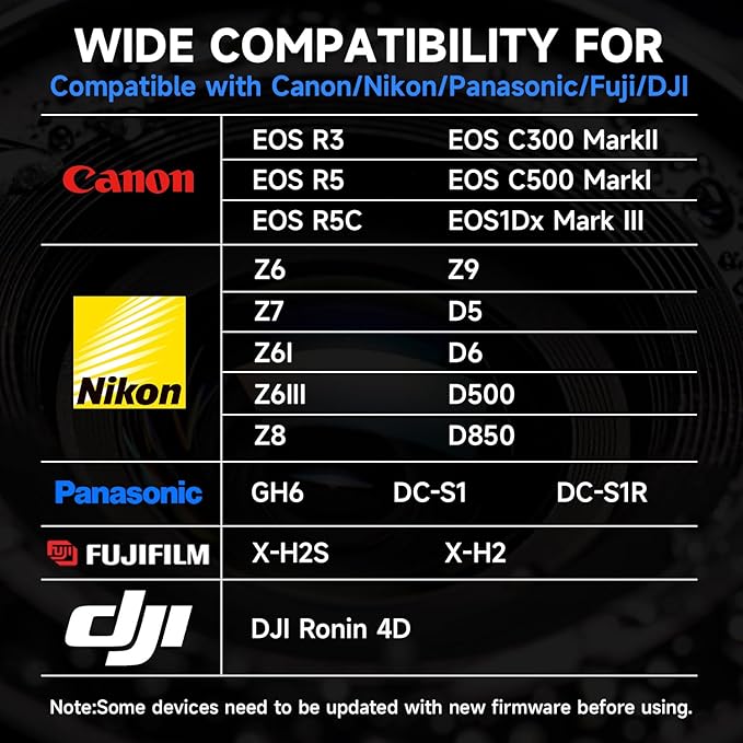 256GB CFexpress Type B Memory Card Up to 1900/1500 MB/s Read/Write- Shooting Video and Photo 4K/120P RAW Compatible with Nikon Canon panasonic Fujifilm Camera