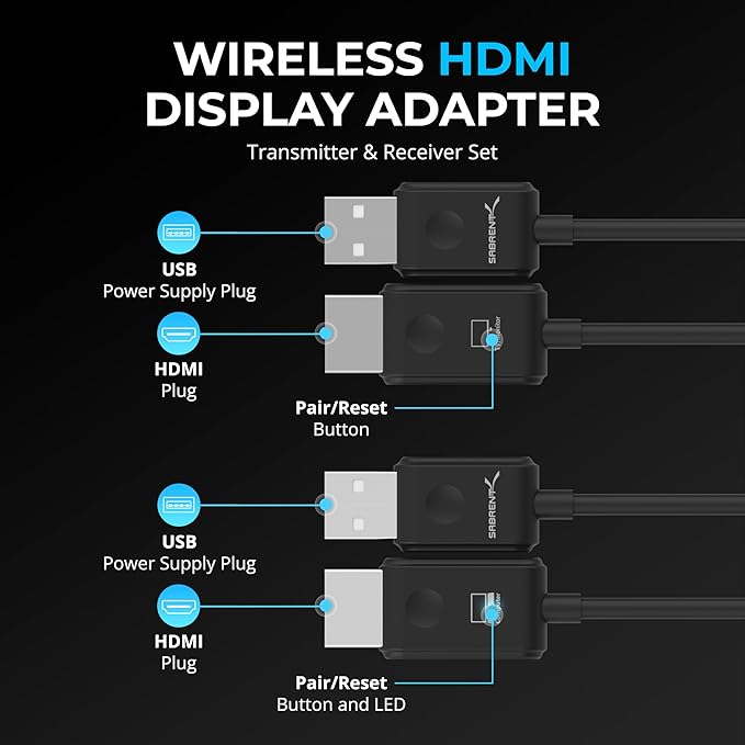 SABRENT Wireless HDMI Transmitter and Receiver 100FT/30M Seamless FHD Quality (1080p@60Hz) Plug and Play, Stream Video from PCs, Laptops to TVs, Projectors and More (DA-H1R1)