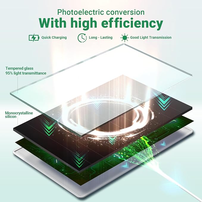 Solar Panel for Ring Camera, 8W High - Efficiency Solar Charger Compatible with Stick Up Cam & Ring Spotlight Cam (Battery) - Waterproof, 16ft Long Cable, DC3.5mm & USB C Ports, White