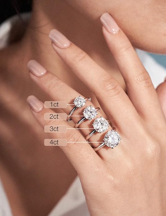IMOLOVE Solitaire Moissanite Engagement Ring, 1CT D Color VVS1 Clarity, 925 Sterling Silver with 18K White Gold Plated, Ideal Gift for Women