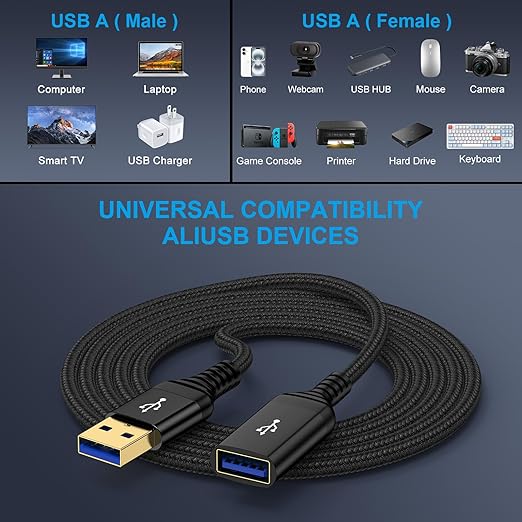 USB Extension Cable 10FT, 2 Pack High Speed USB3.0 Extension Cord Type A Male to Female USB Extender Cable 5Gbps Fast Data Transfer Extender Cord for Keyboard,Webcam,Flash Drive,Printer,Camera,Headset
