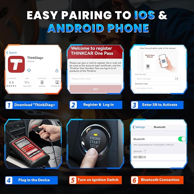 Thinkdiag2 All System Bidirectional Control OBD2 Diagnostic Scanner for iOS & Android, Bluetooth Scan Tool with CAN-FD Protocol, 15+ Reset Functions, ECU Coding, Active Test, AutoVIN, 1 Year Fr-ee