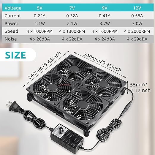 Wathai 120mm x 4 Router TV Box Fan 110v - 240v Big Airflow with Speed Control for DIY Gaming Consoles, Amplifiers, Xbox, Laptop Stand, Mining Machines Devices Cooling