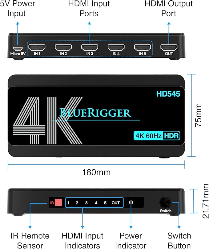 BlueRigger 4K HDMI Switch 5 in 1 Out (4K 60Hz, 5 Port Video Switcher, HDMI Hub, HDR10+, 18Gbps, Selector Box with IR Remote) – Compatible with HDTV, PS5, Xbox, Apple TV, Projector, Blu-Ray