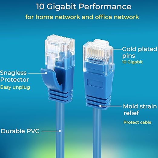 Rapink Patch Cables Cat6a 7ft (24 Pack) Slim, Cat6a Ethernet Patch Cable 10G Support, Snagless Cat 6 Patch Cable for Patch Panel to Switch, Flexiable Cat 6a Ethernet Cable with Gold Plated