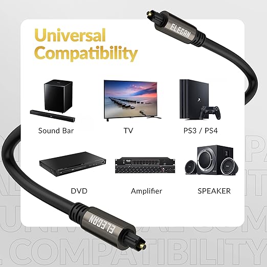 Elecan Optical Audio Cable 25 Ft Digital Audio Toslink Cable Cord-Fiber Optic-Gold Plated-Flexiable&Durable-for Home Theater,Sound Bar,PS4&Xbox-with 4 Right Angled and Mini Toslink Adapters+Ties