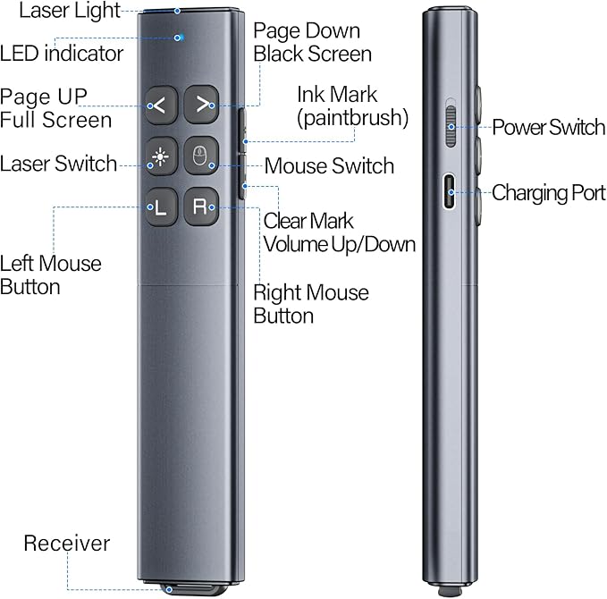 Presentation Clicker with Air Mouse - USB C Wireless Presenter Remote Clicker with Laser Pointer, RF 2.4GHz PowerPoint Clicker for Presentation, Computer Pointer Clicker Slide Advancer for Mac,Laptop