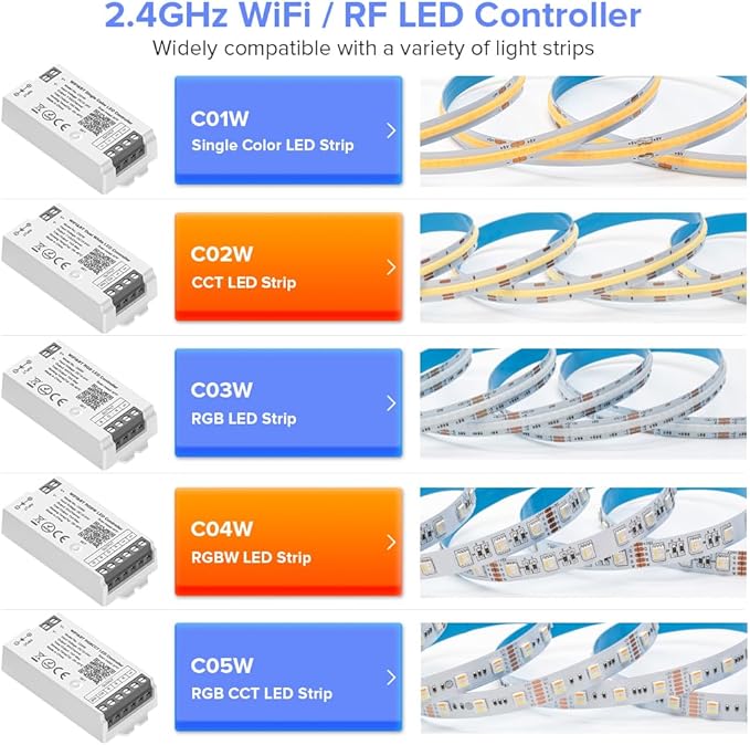 BTF-LIGHTING C02W CCT PWM (+ CW WW) 3PIN Color Temperature LED Strip Dual White 2.4GHz Tuya WiFi Group Controller Alexa Google Home Compatible with WR02RF RC02RFB Remote