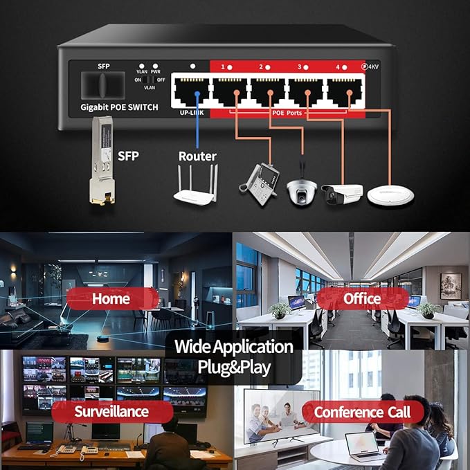 STEAMEMO 5-Port Managed Gigabit Switch with Web Management | VLAN, QoS, Plug & Play | Metal Smart Switch for Home/Office | Desktop/Wall-Mountable