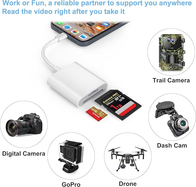 USB C SD Card Reader for iPhone 15/Mac/iPad, USB 3.0 Type C to SD/Micro SD Card Adapter Dual Slots Read and Write Simultaneously Memory Card Reader Compatible with MacBook Pro/Air Android