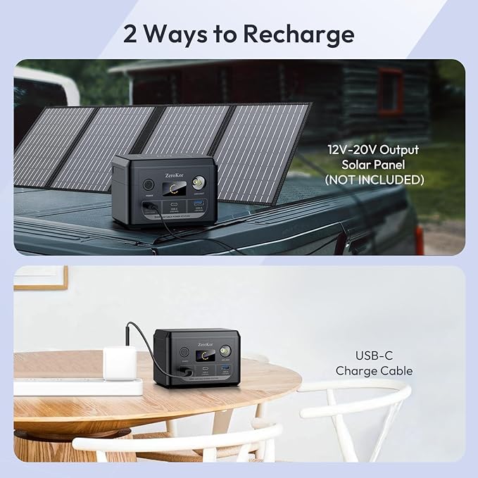 100W Portable Power Station, 96Wh Small Generator 30000mAh LiFePO4 Battery with USB C Fast Charging for Laptop, Outdoor Camping Portable Power bank For RV Home Office Emergency Power Supply