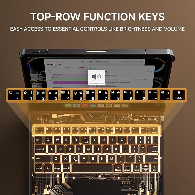 Transparent Case with Keyboard iPad Air (M3/M2,2025/2024) 11 Inch,Compatible 10.9" iPad Air 5th/4th & 11" iPad Pro 4/3/2/1,7-Color Backlit,Wireless Keyboard, 360°Rotating,with trackpad,Black