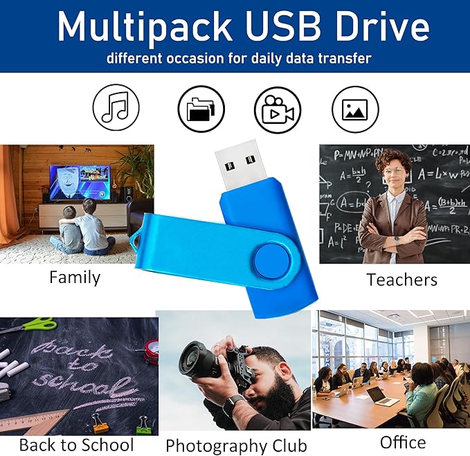 USB Drive 1GB USB 2.0 Flash Drive 10 Pack Nicepicten Pendrive Swivel Thumb Zip Jump Flash Drives USB Memory Stick Thumbdrive Flashdrive Ideal for Home Office Shared Data Storage Blue 1GB