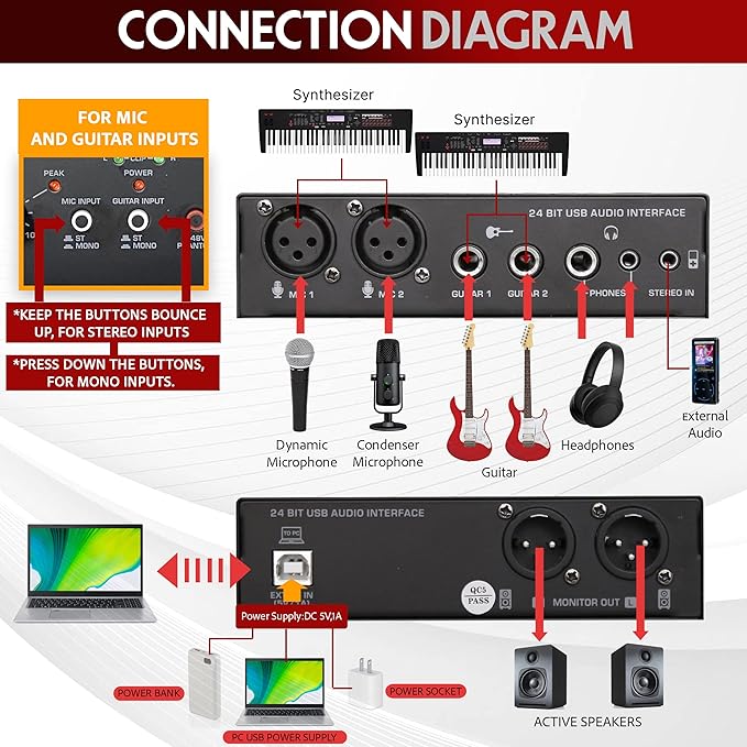 Pyle Professional USB Audio Interface with MIC, Guitar, AUX Stereo Inputs, Phone/Monitor Outputs, Ideal for Computer Playing & Recording, Compact Rugged Metal Housing - PMUX6