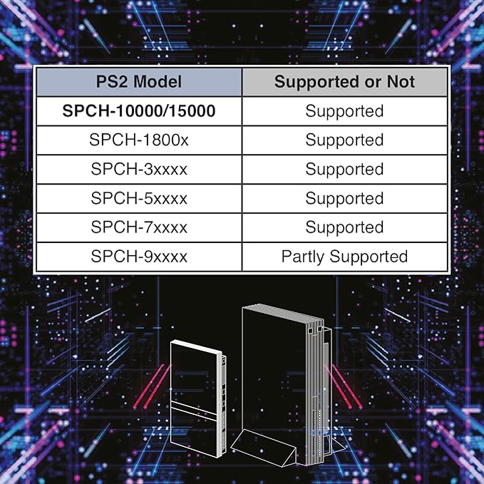 Kaico Free McBoot 8MB PS2 Memory Card – FMCB 1.966 for PS2 Console – Free McBoot PS2 Plug & Play – Memory Card PS2 Softmod Solution