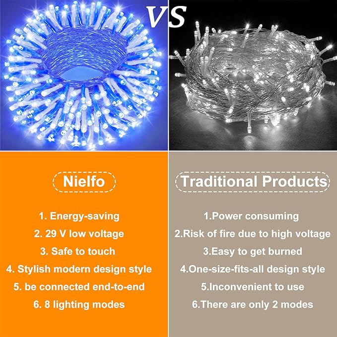 66FT 200 LED Christmas Lights Outdoor, Plug in Christmas String Lights Waterproof with 8 Modes, Connectable Clear Wire Fairy Light for House Tree Xmas Party Decor, Blue White
