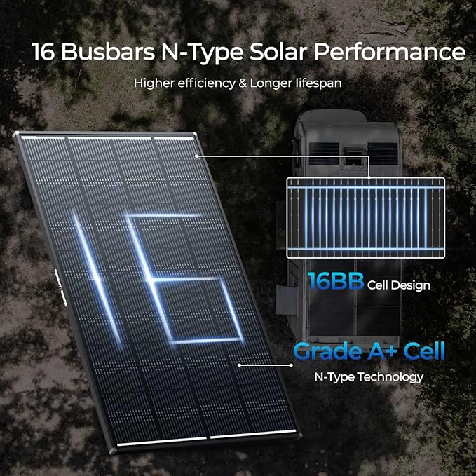 200 Watt Solar Panel, Renogy ShadowFlux 200W Solar Panel Anti-Shading N-Type 16BB, 25% High-Efficiency, Solar Panels Charger for RV Marine Roof Farm Battery and Off-Grid Applications