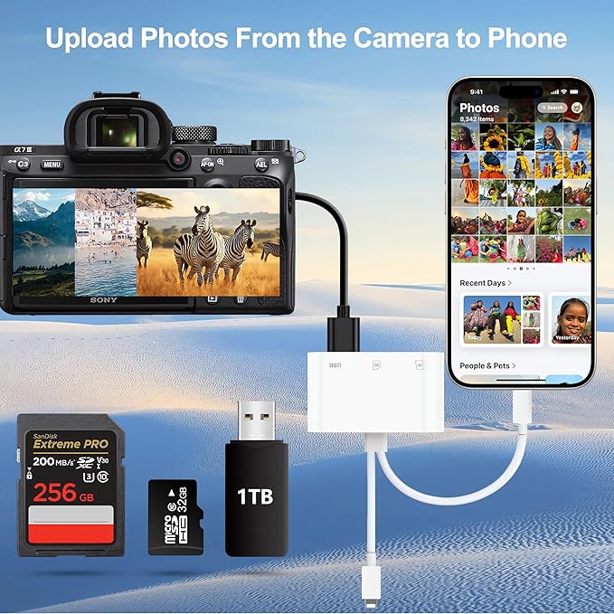 SD Card Reader for iPhone iPad Mac, Digital Camera Adapter to iPhone Lightning & USB C Dual Connector, Trail Camera Memory Card Viewer with SD/Micro SD/USB-A 3 Slot, No App Plug and Play