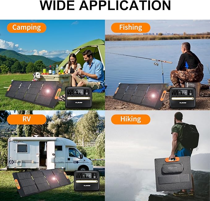 200W Portable Solar Panel for Power Station Generator,200 Watt Foldable Solar Panel Charger with MC4 Output,3-in-1 DC Connector,23.5% High Efficiency for Outdoor Camping RV Travel(200W)