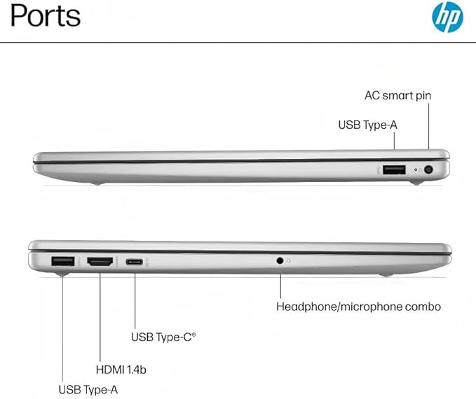 HP 15.6 Touchscreen Laptop Computer for Business, Intel 13th Gen i7-1355U(Up to 5.0 GHz), 15.6" FHD Touch Screen, 64 GB RAM, 2 TB SSD, Iris Xe GPU, Wi-Fi 6, HD Webcam, Windows 11 Pro, w/Accessories