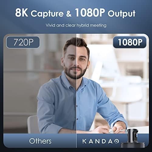 KanDao Meeting 360 Video Conference Camera, 8K Captured 1080P 360 Degree Meeting Room Camera, 8*Mics, 20W Speaker, Smart Tracking Zooming