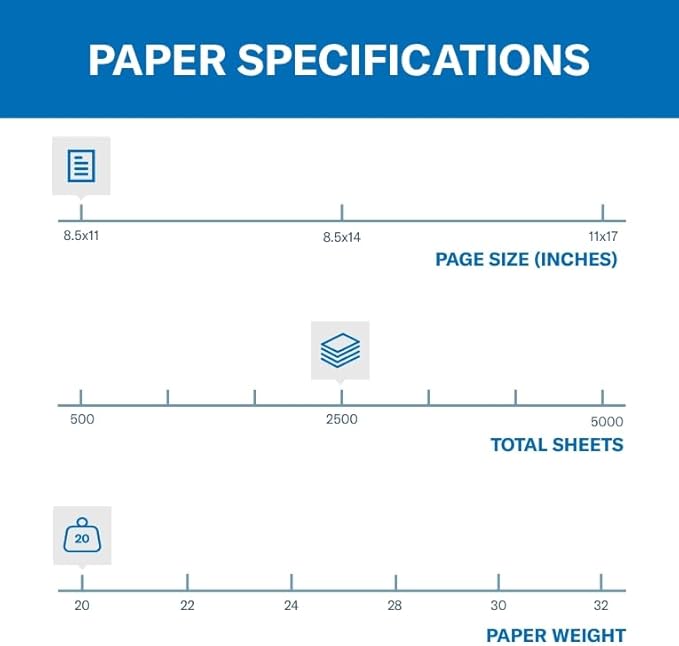 Hammermill Printer Paper, 20 lb Copy Paper, 8.5 x 11 - 5 Ream (2,500 Sheets) - 92 Bright, Made in the USA