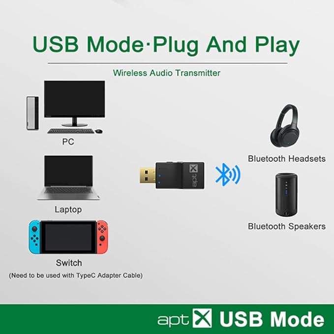 USB Optical Wireless Bluetooth Transmitter 2 in 1 Audio Transmitter Adapter Low Lantency APTX aptX-Adaptive/HD/LL Multi-Point HiFi Wireless Adapter for PS4/3 Xbox TV PC