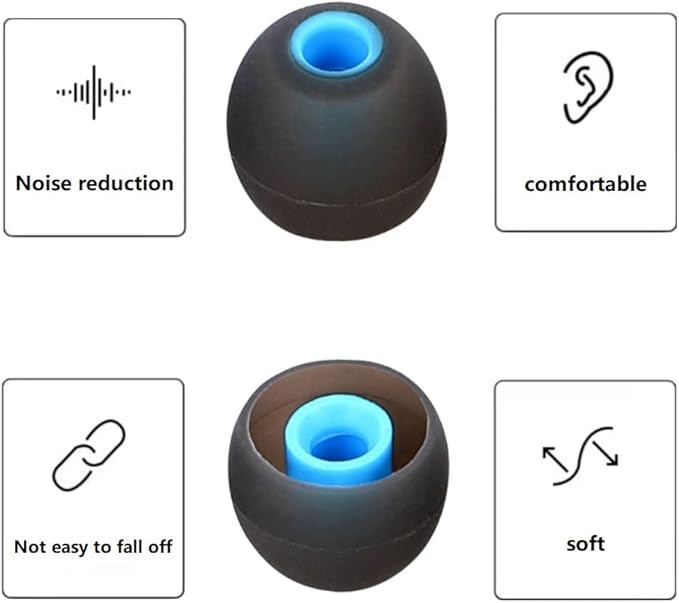 Earbuds Replacement Tips Silicone Earbud Tips Ear Gels Fit for Inner Hole from 3.8mm - 5.1mm Earphones 9 Pairs S/M/L